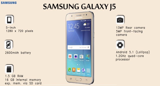 Ascoltare Musica Samsung J5