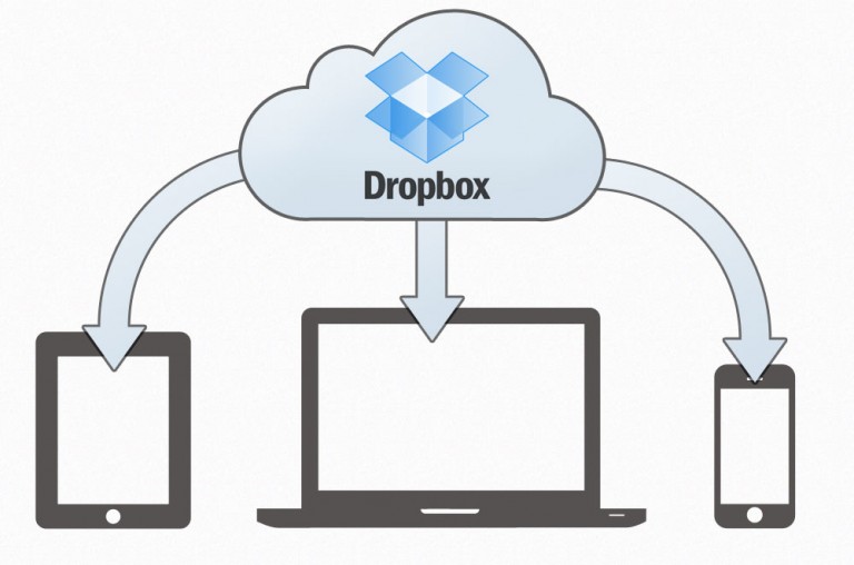 for android instal Dropbox 187.4.5691