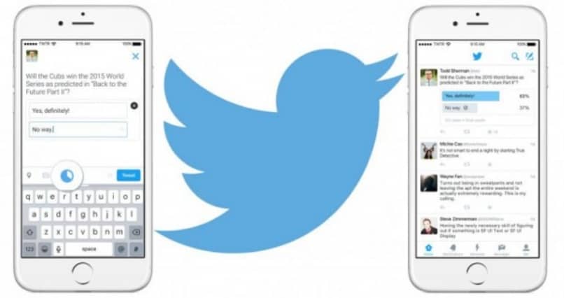Que Significa Rt Y Fav En Twitter