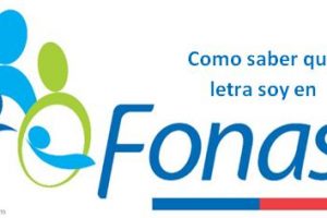 Fonasa: Cómo Saber que Letra soy