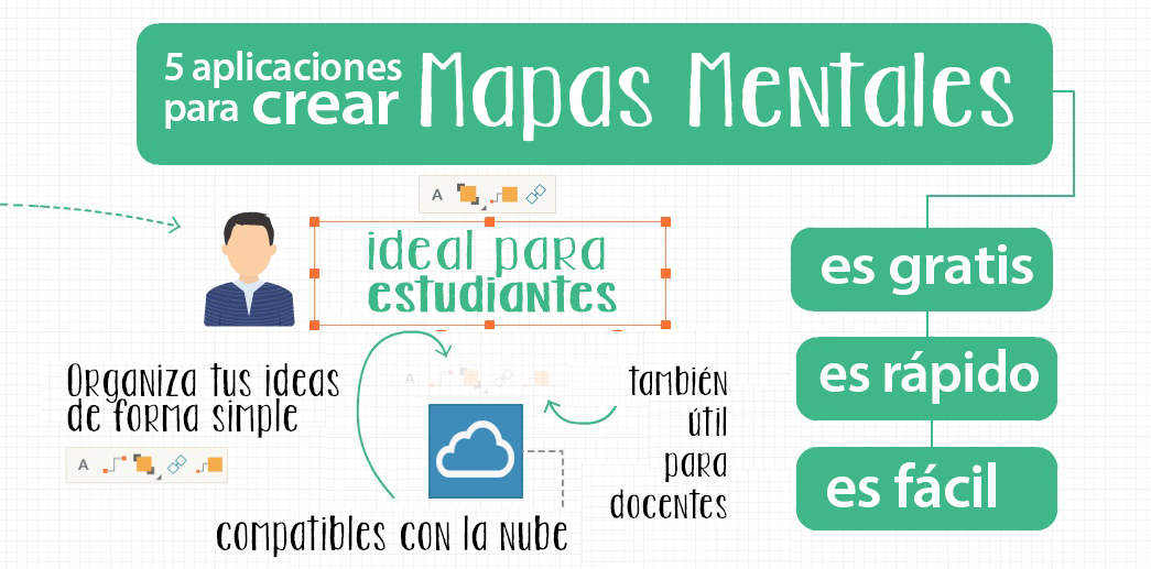 Aplicaciones para crear mapas mentales y conceptuales