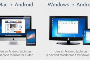 Como Utilizar Móvil o Tablet como Monitor