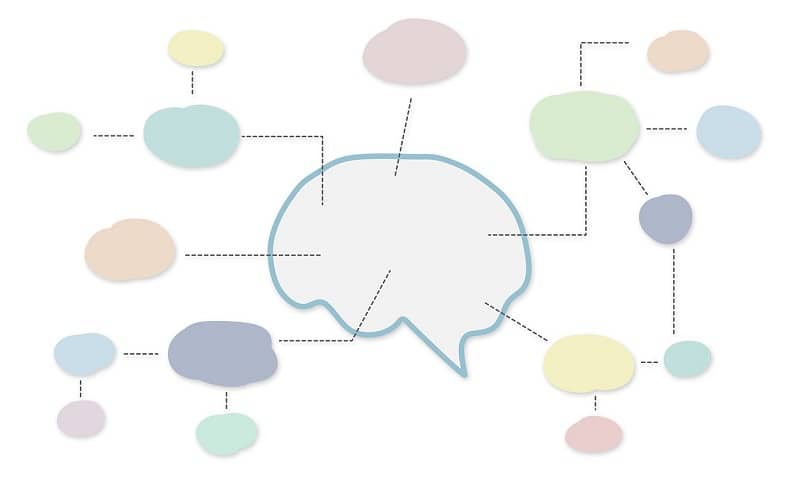 mapas conceptuales creativos