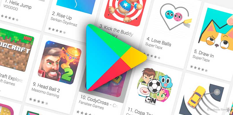 Formas de pago de Play Store