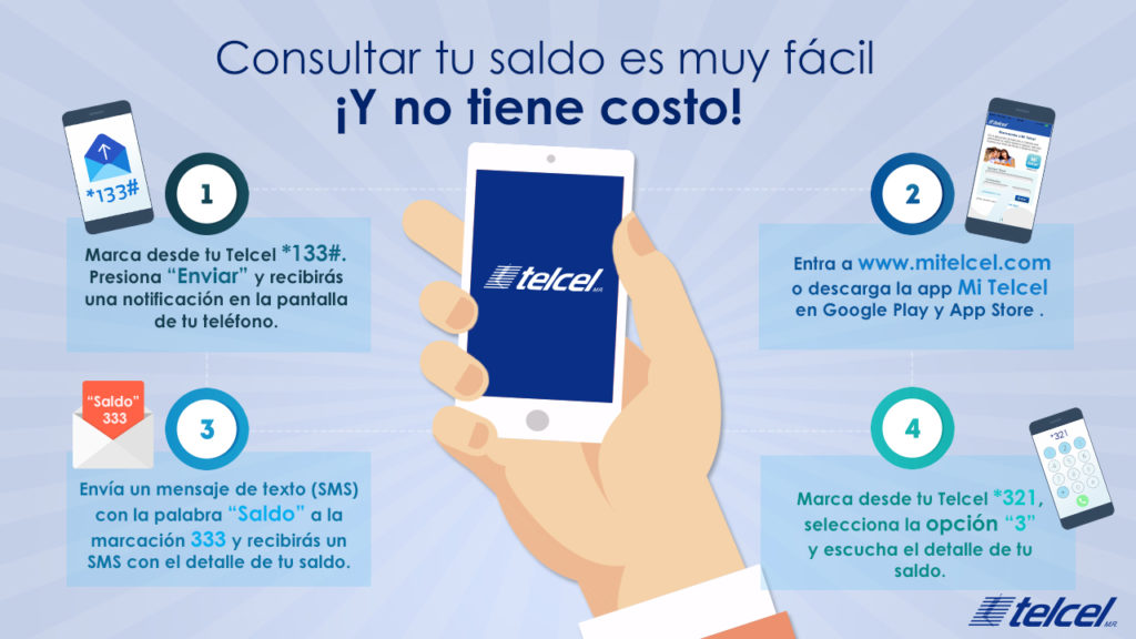 Consulta tu saldo de Telcel a través de cargo a Telmex: paso a paso