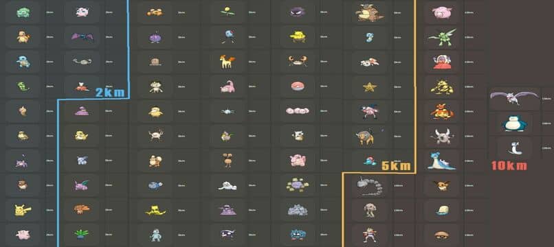 pokemon que pueden salir en los huevos misteriosos