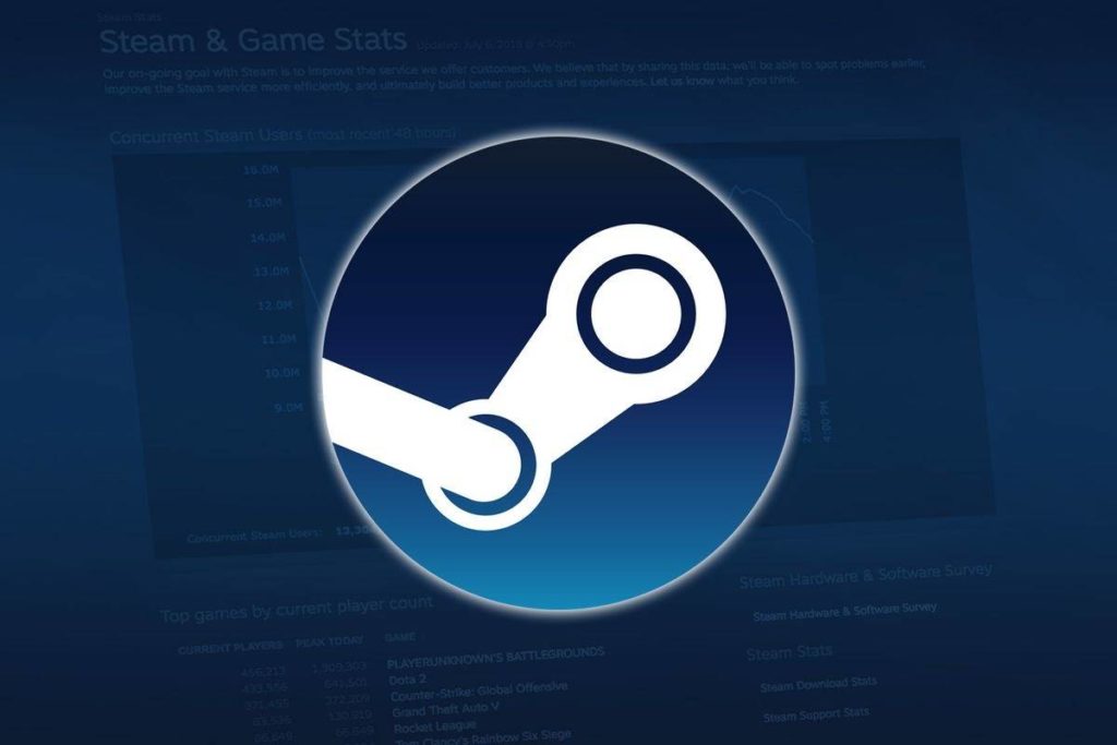 eliminar cuenta steam desde pc rápido