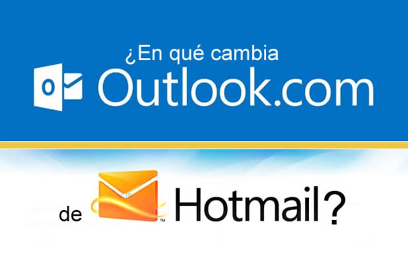 historia de hotmail