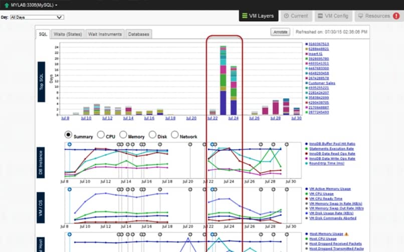 Como descargar MySql en una pc Mac
