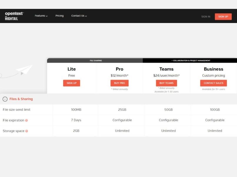 capture pantalla pc planes yousendit