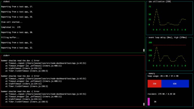 codigos lanzados por nodejs