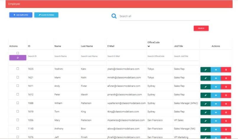 temas de bootstrap y codeigniter