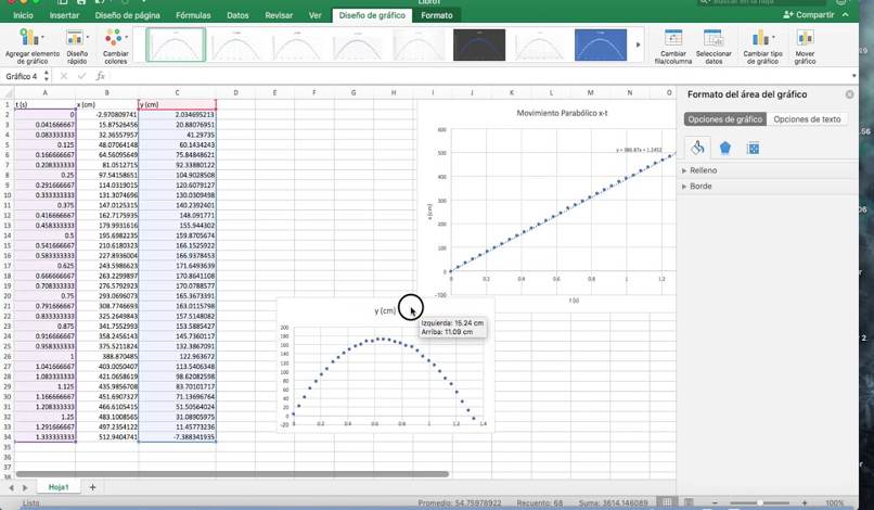 ingresa linea promedio excel