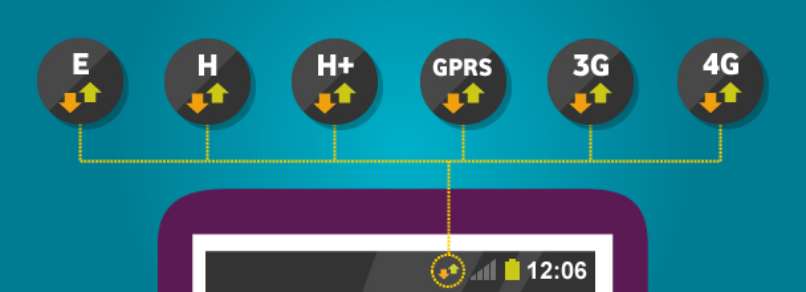 conectividad red internet