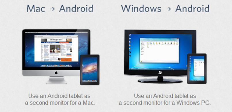 proyectando tablet computador