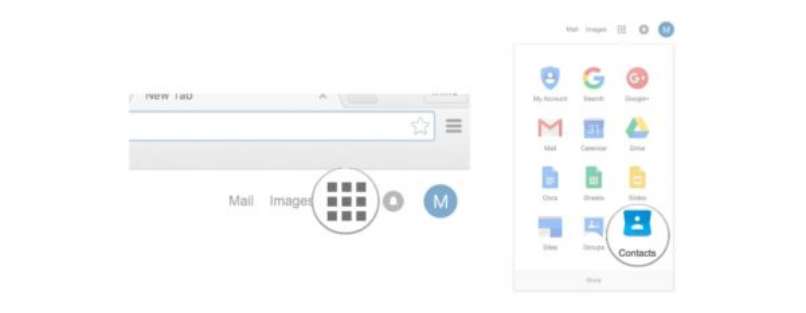 cuentas personalizadas google