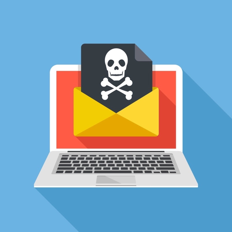 descubrir  pishing perfil