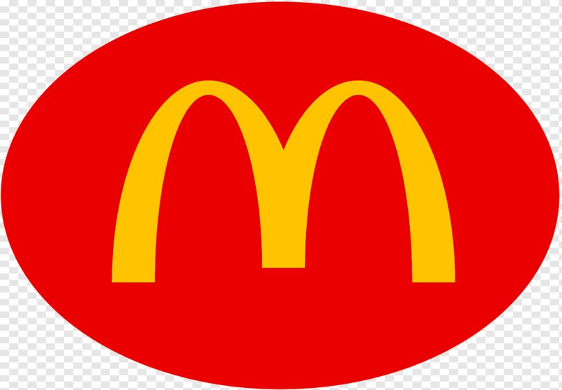 Qué tipo de Negocio es McDonalds y a qué se Dedica esta Empresa? | Mira  Cómo Hacerlo